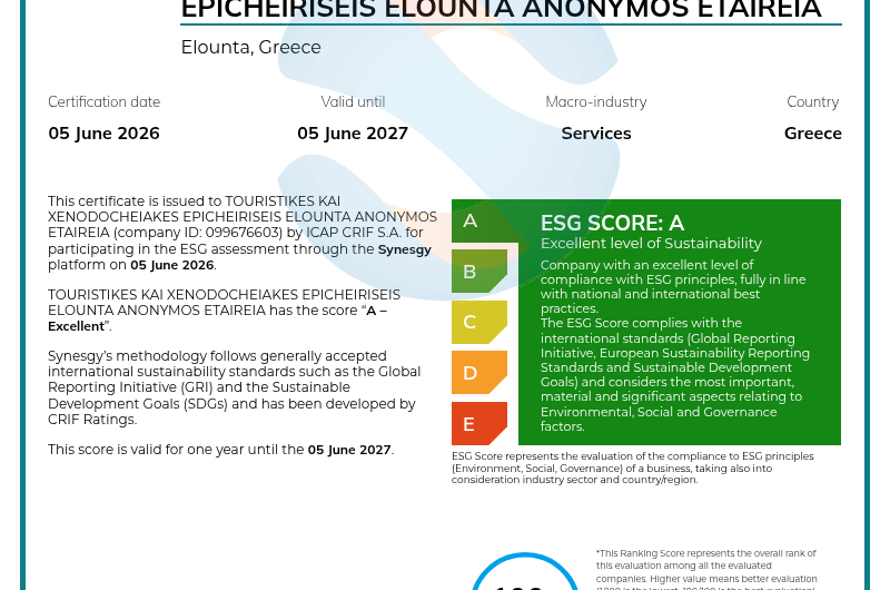 SurveyCertificate_TOURISTIKES KAI XENODOCHEIAKES EPICHEIRISEIS ELOUNTA ANONYMOS ETAIREIA_05_06_2026
